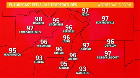 st louis weather tomorrow|st louis humidity today.